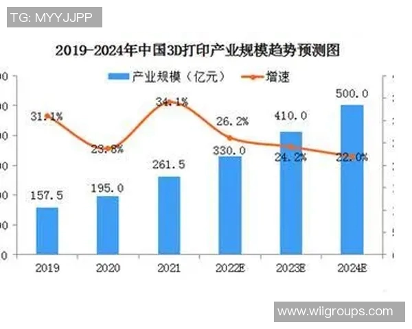 重庆羽毛球队比赛经验深度对比分析及其对未来发展的影响探讨